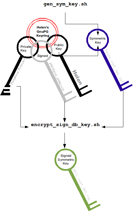 _images/gen_sym_key.png